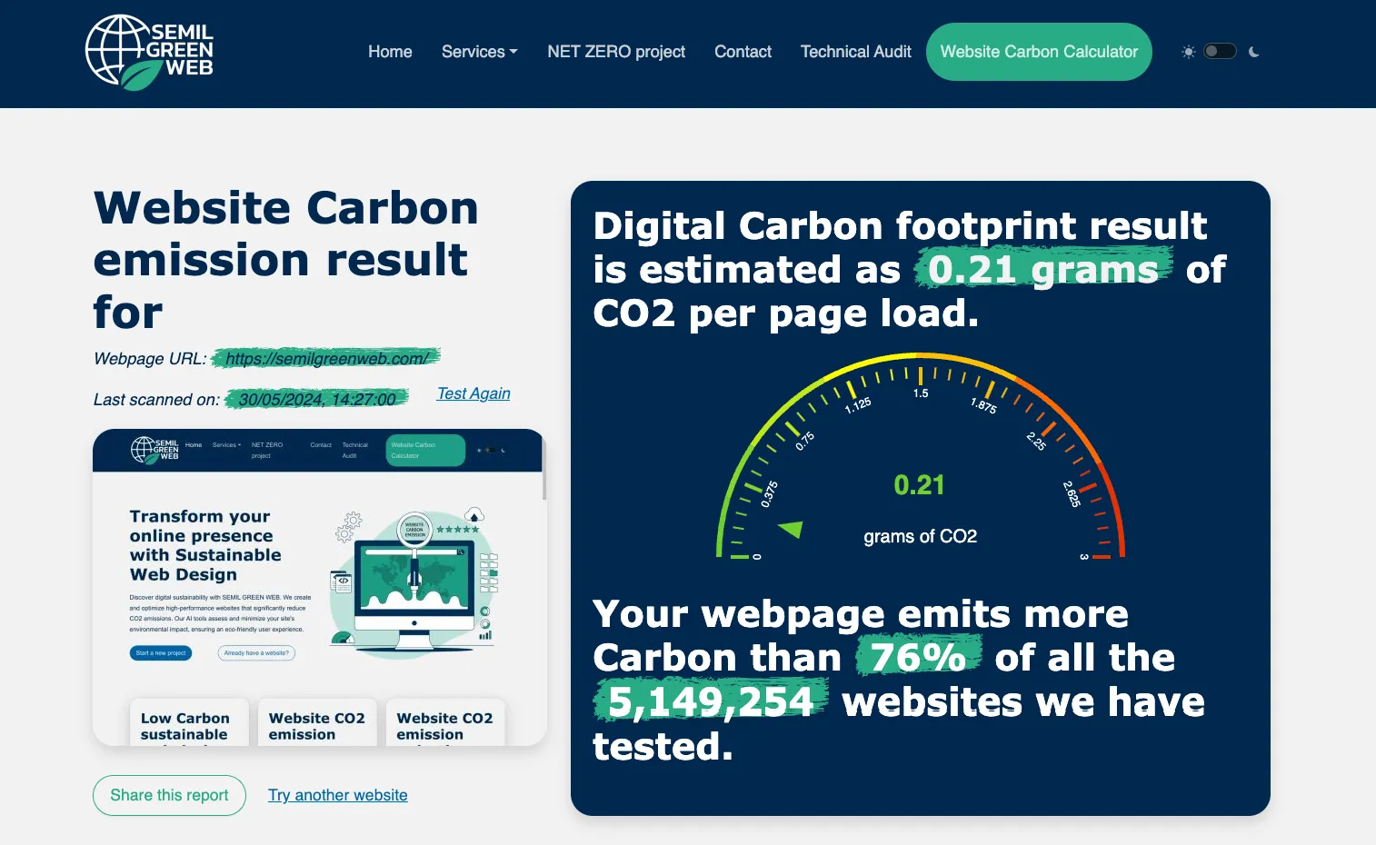 SEMIL GREEN WEB CO2 emission report